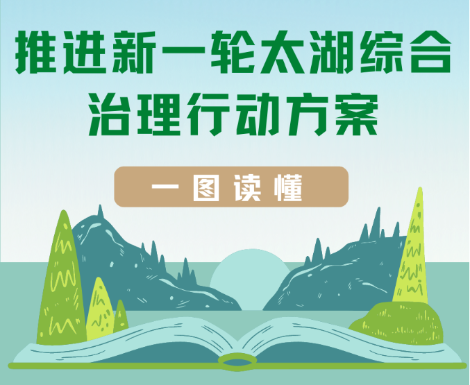 扎實推進農村生活污水治理，一圖讀懂《推進新一輪太湖綜合治理行動方案》